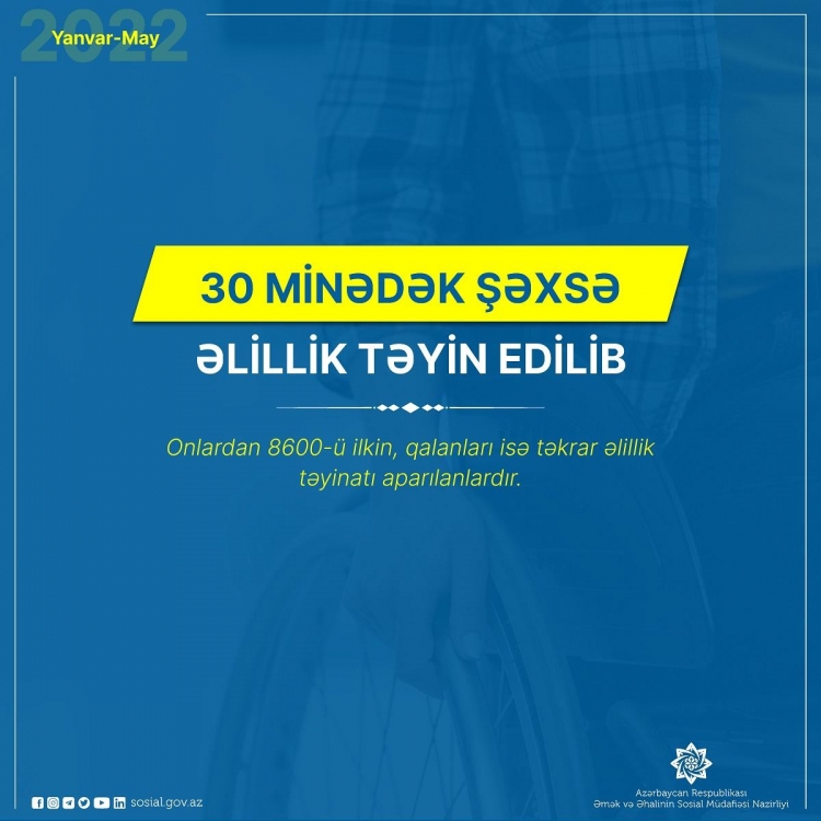 30 minədək şəxsə əlillik təyin edilib