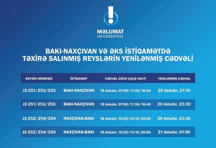 Bakıdan Naxçıvana uçuşlar təxirə salınıb