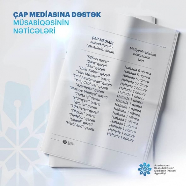Saytlara və qəzetlərə dəstək layihəsi ilə bağlı müsabiqənin nəticələri açıqlanıb