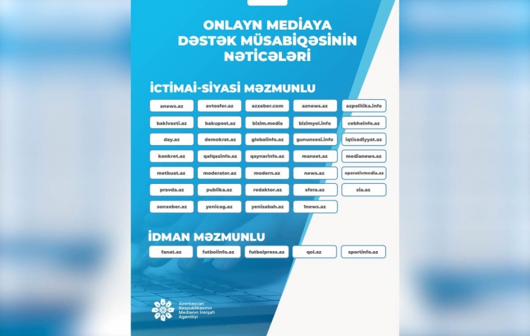 MEDİA müsabiqənin nəticələrini açıqlayıb