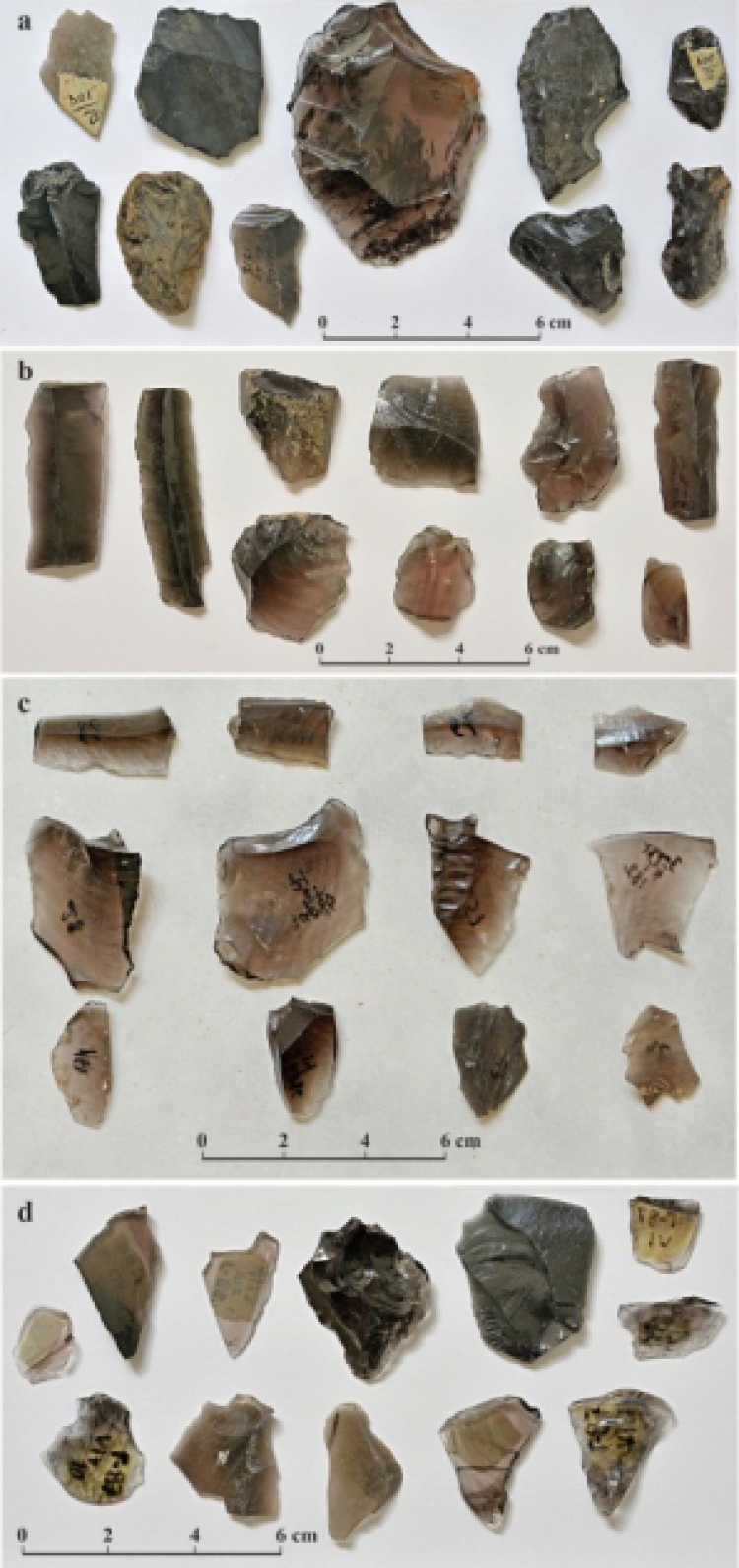 Azərbaycanda neandertallar obsidianı 10 müxtəlif yataqdan əldə ediblər