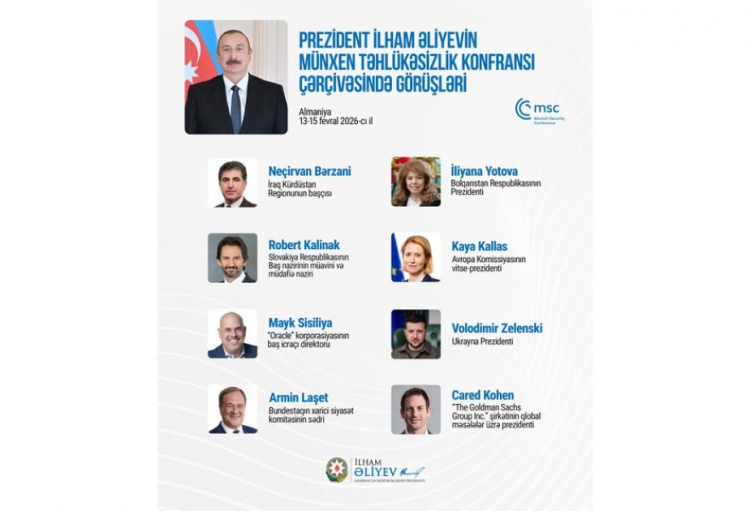 İlham Əliyevin Münxen Təhlükəsizlik Konfransındakı görüşləri barədə paylaşım edilib